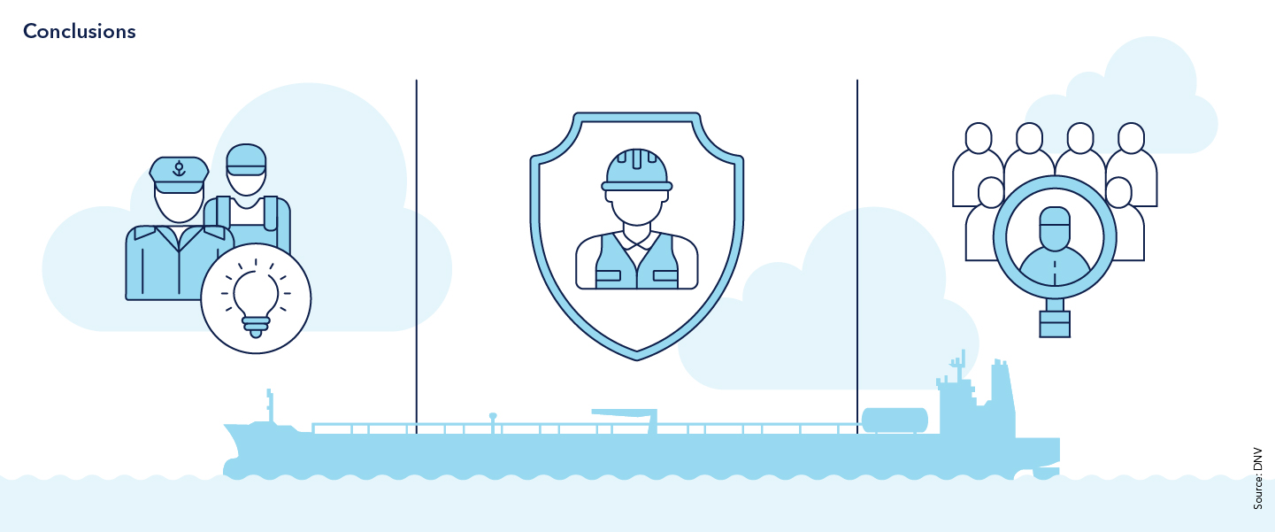 Conclusions (continued)