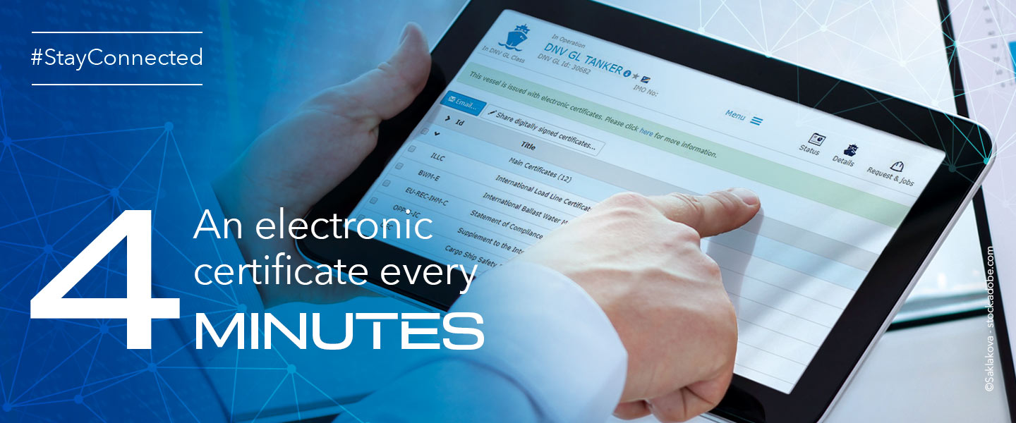 Electronic certificates