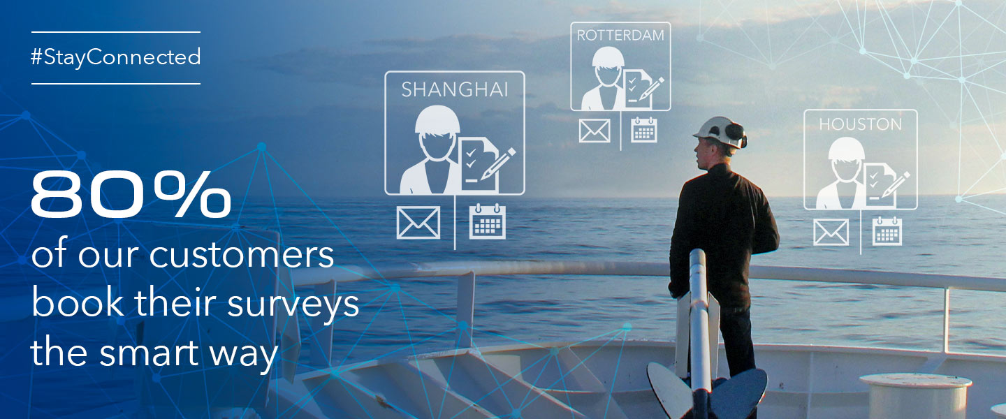 Smart survey booking