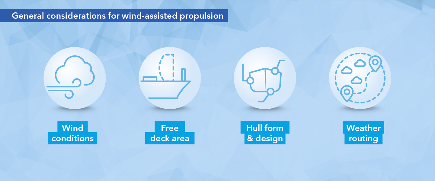 General considerations for wind-assisted propulsion