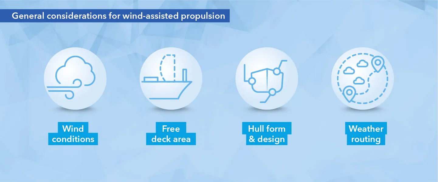 General considerations for wind-assisted propulsion