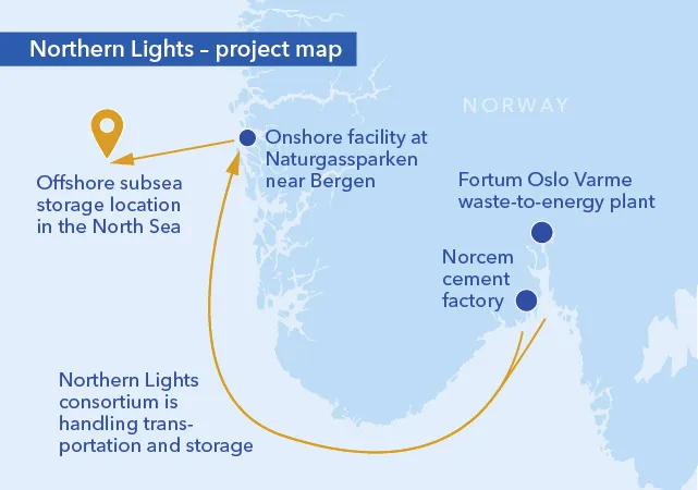 Project map - DNV GL