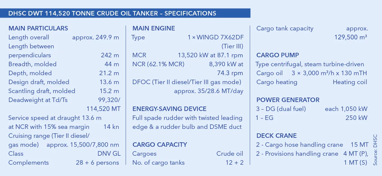 DHSC DWT 114,520 t crude oil tanke specification
