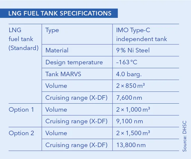 LNG Fuel Tank specification