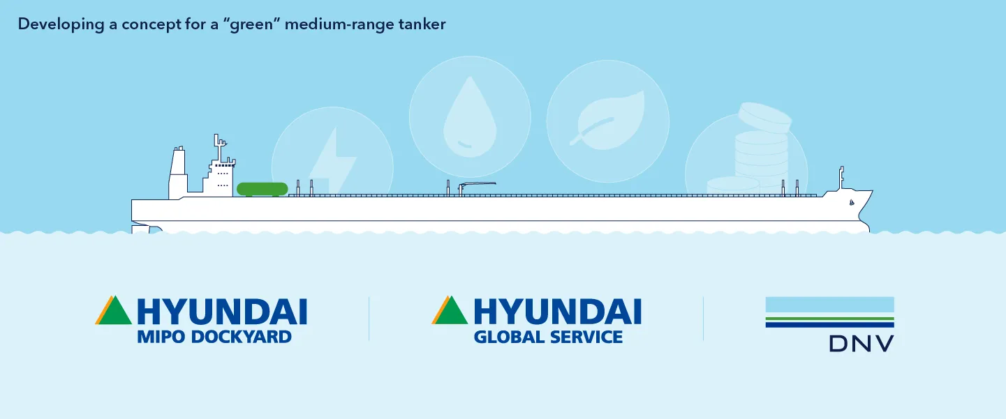 Developing a concept for a “green” medium-range tanker 