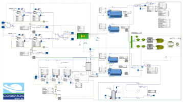 DNV GL Cossmos