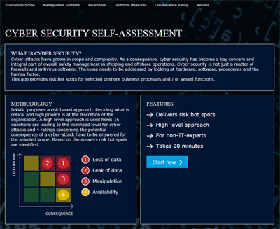 Cyber readiness test