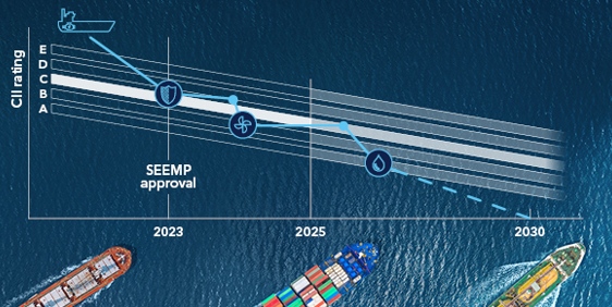 Decarbonization Plan by DNV Maritime Advisory_banner
