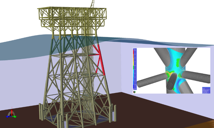 Design and Operation of offshore bottom fixed installations - life extension