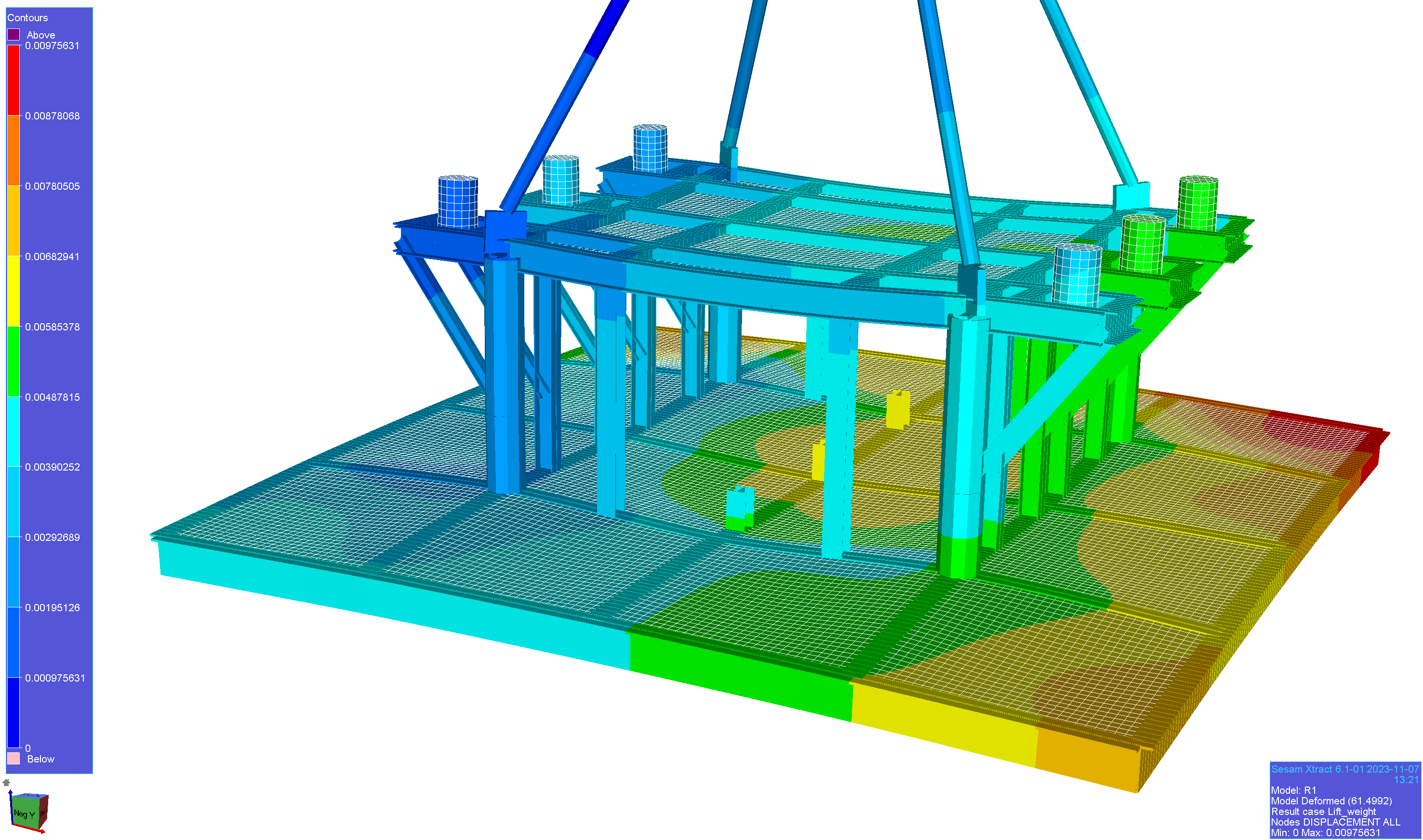 Design and Operation of offshore bottom fixed installations - subsea template