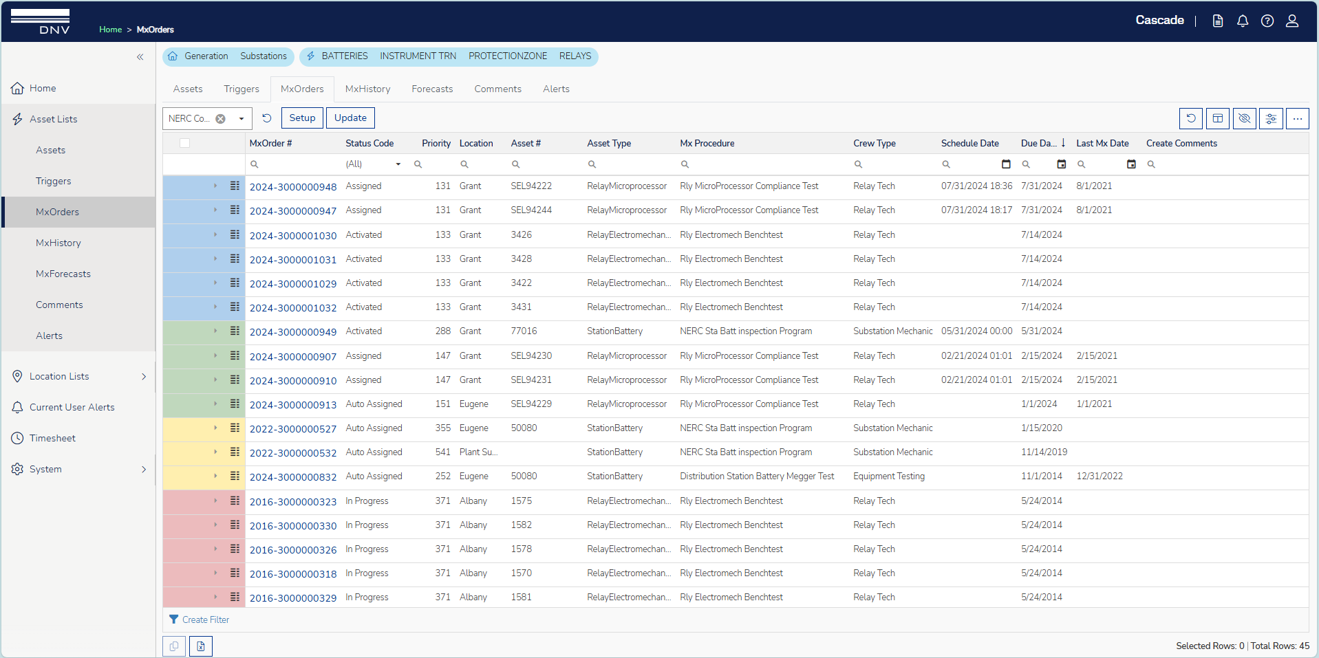 regulatory compliance - Cascade software