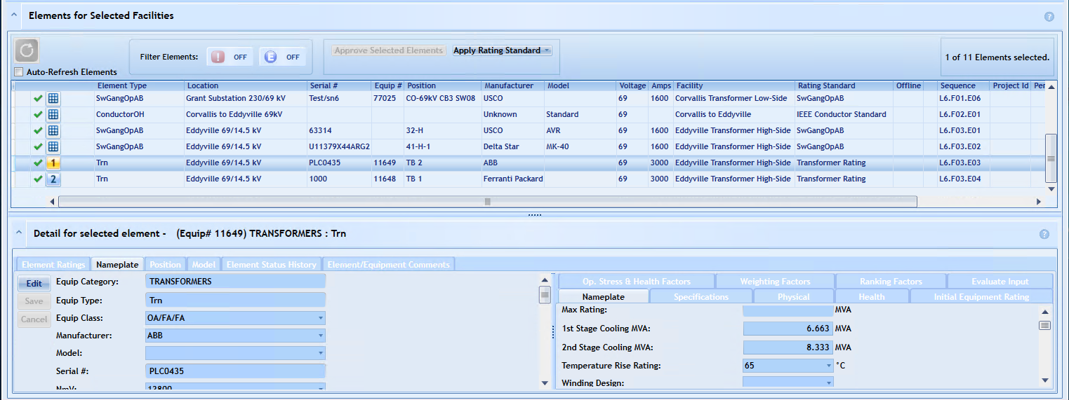 CFR review ratings