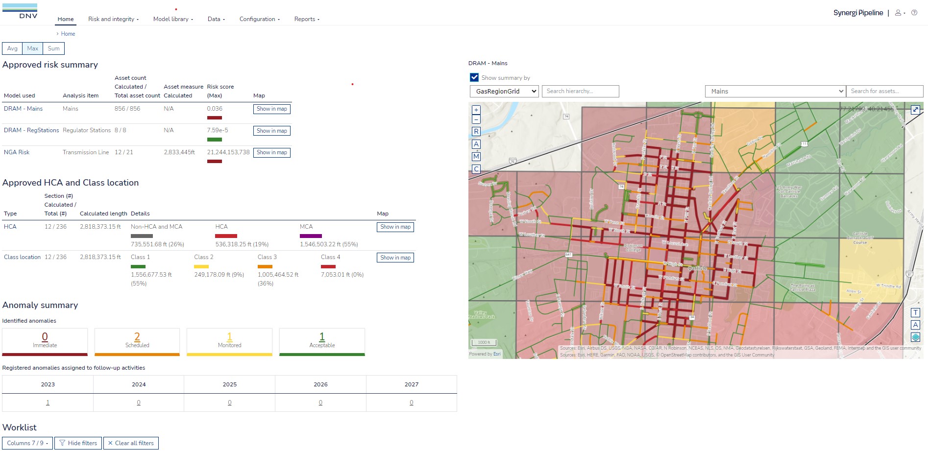 Transitioning from complexity to clarity: Quantifying facility risk for ...
