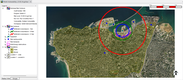 consequence analysis software