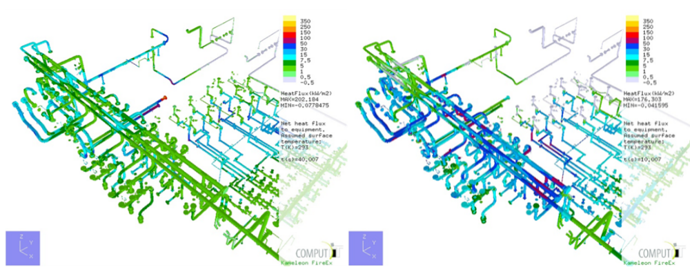Heat flux to equipment – with deluge and no deluge