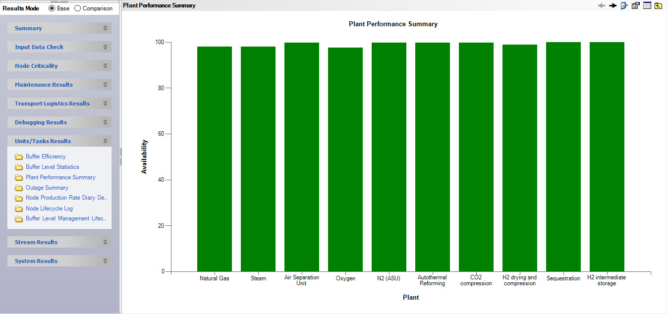 Screenshot from Maros software, showing the criticality analysis for all systems and equipment