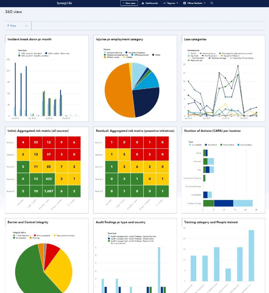 incident management software