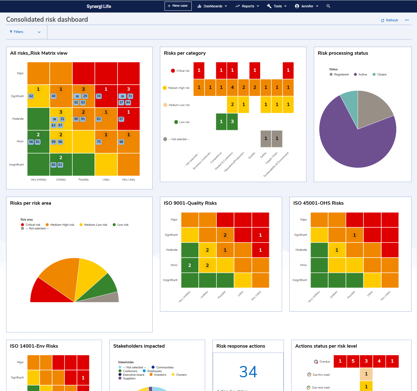 Centralises risk data and automates workflows to ensure compliance and capture opportunities with Synergi Life My Risks
