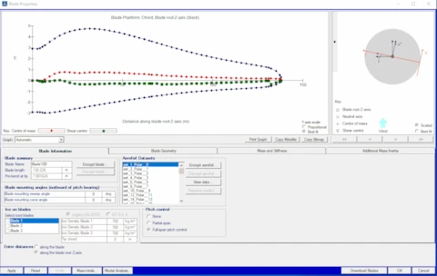 Blade Software Bladed for wind turbine design software