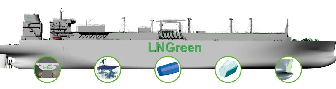DNV GL leads the next phase of the award winning LNGreen concept