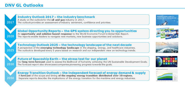 DNV GL outlooks