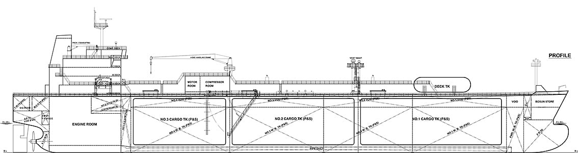 Double side hull LPG Carrier