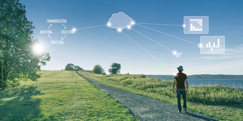 Synergi Life Software