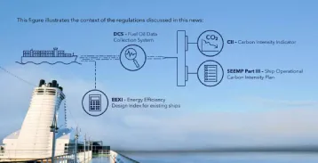 Download the full article 