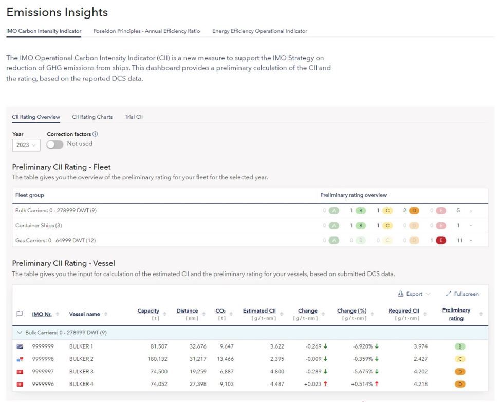 Emission insight – your monitoring tool (Image 1)