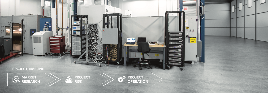 Energy Storage Project Timeline