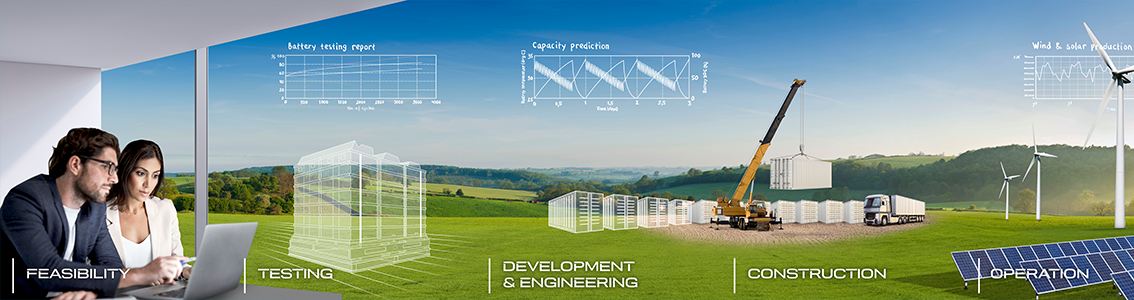 Energy Storage Life Cycle
