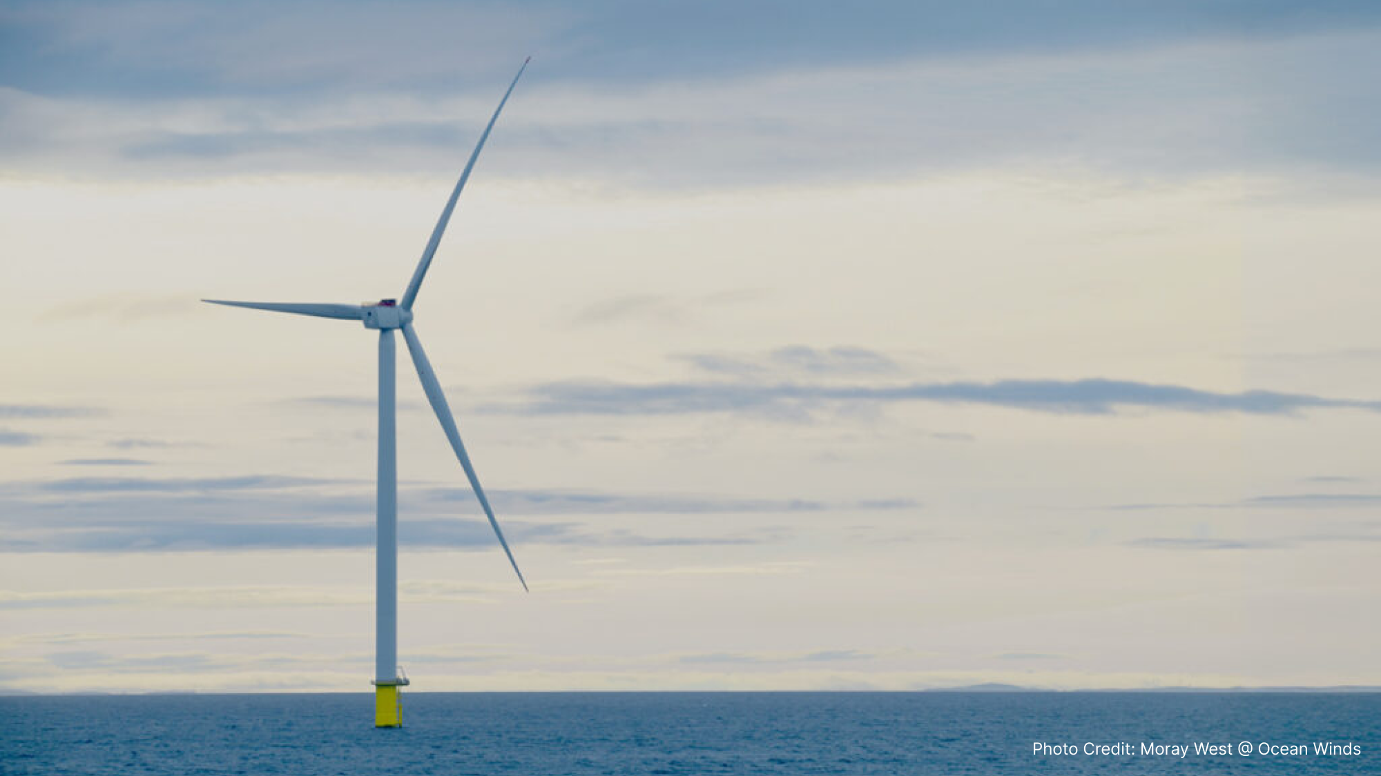 Assurance of digital twins - Offshore wind turbines