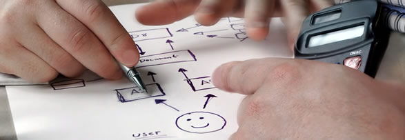 政策咨询与研究