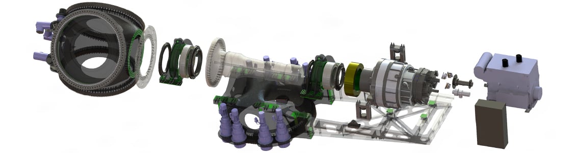 Mechanical systems engineering for wind turbines