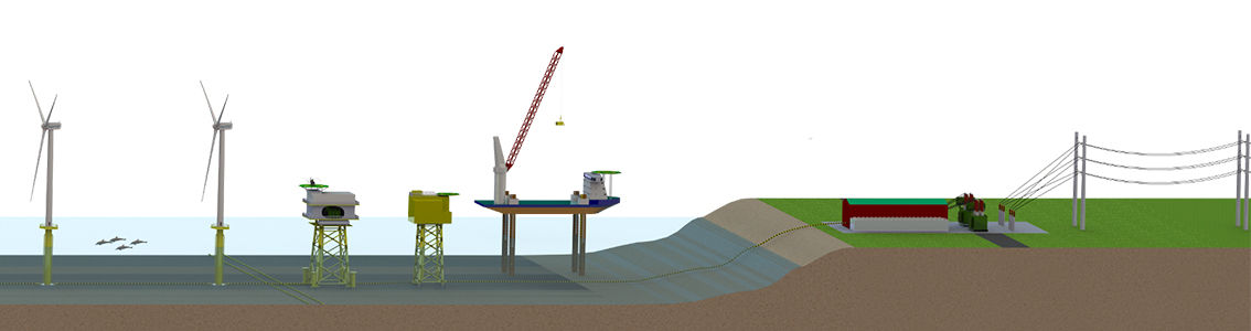Turbine.Architect: advanced wind turbine modelling tool