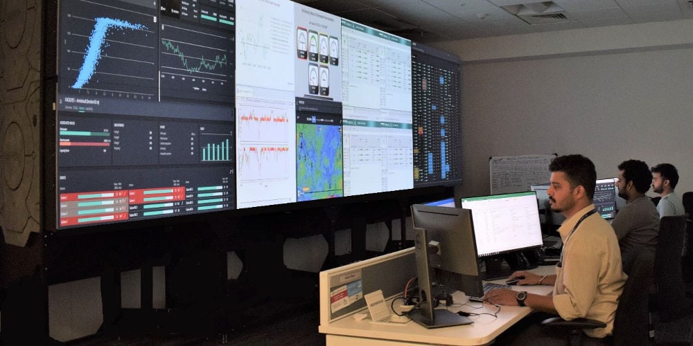 Global operations and analytics centre