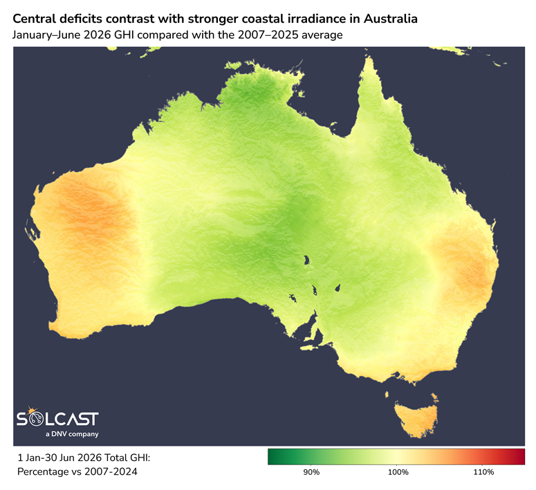 Australia GHI Deviation - Jan-Jun 2026 vs 2007-2025