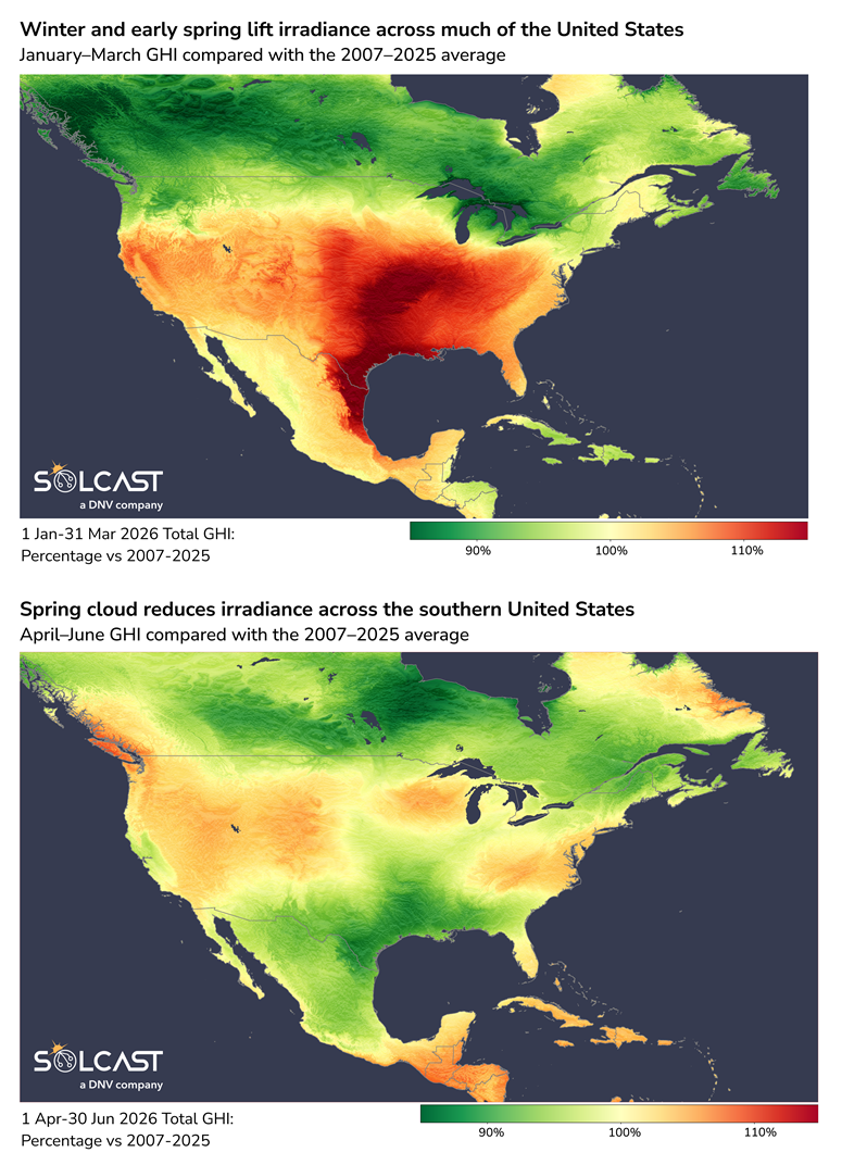 20260727 North America GHI deviation comparison - Jan-Jun 2025 vs 2007-2024