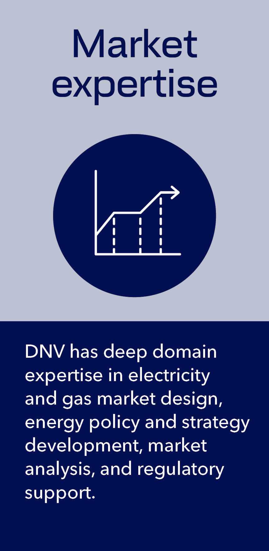 Market expertise
