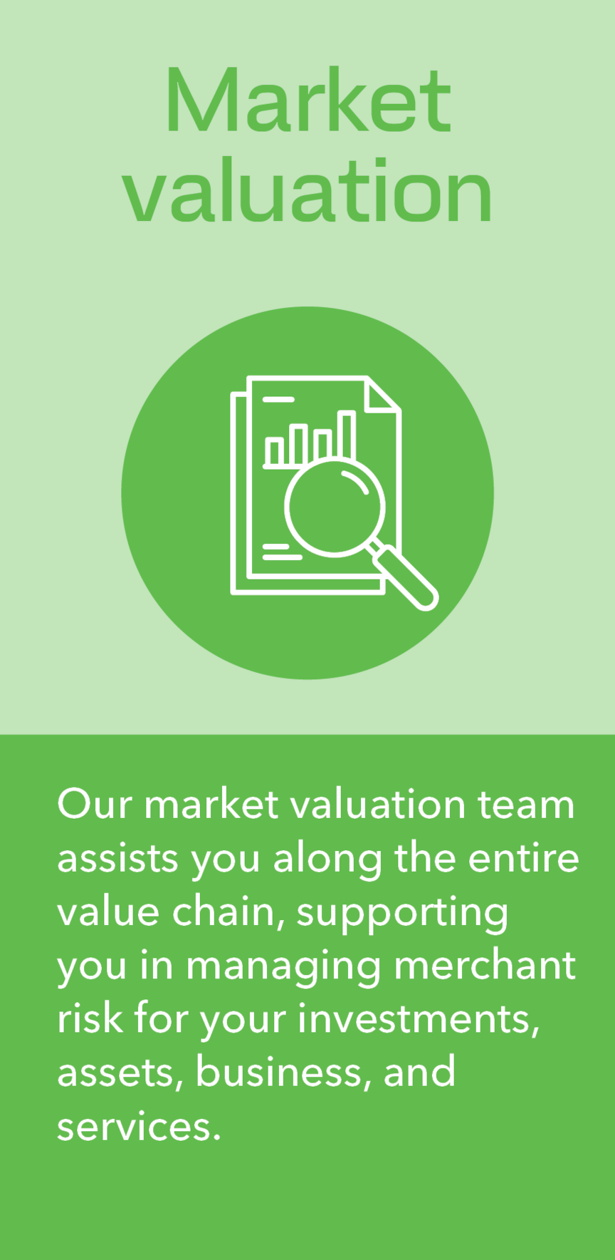 Market valuation