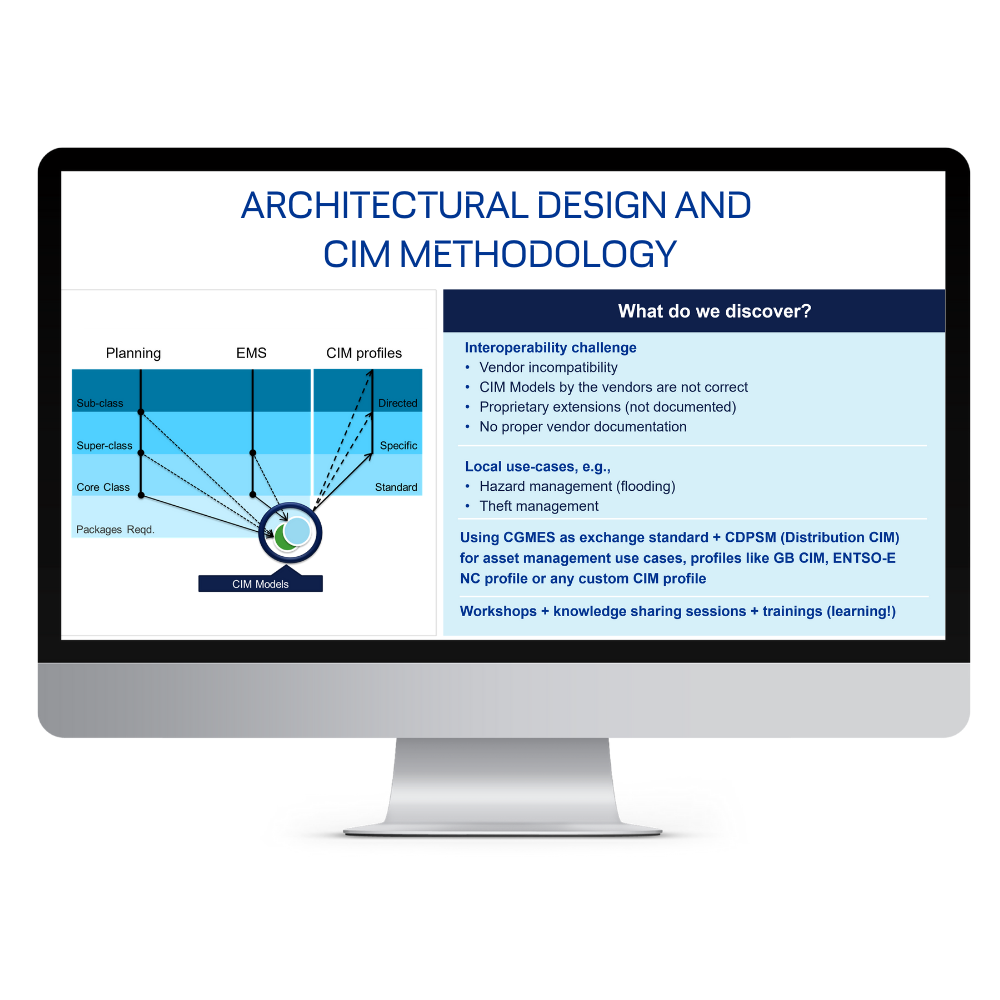 CIM architecture and methodology