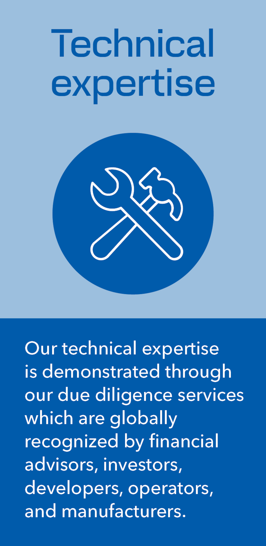 Technical expertise