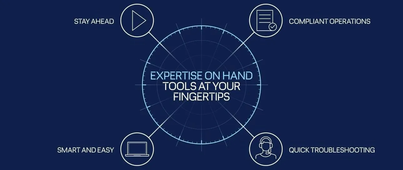 Expertise on hand tools at your fingertips_1288x511 - image 1