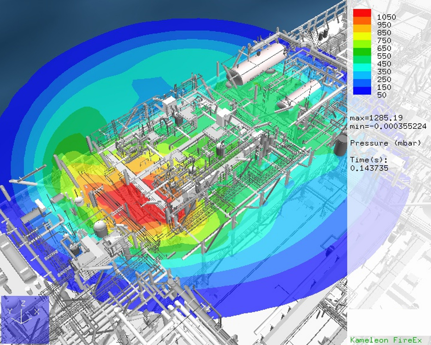 Screenshot from EXSIM software, showing pressure contours on a horizontal plane in 3D