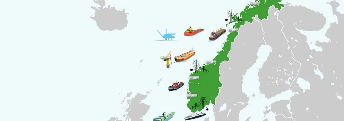 Graphic illustrating the Green Coastal Shipping programme