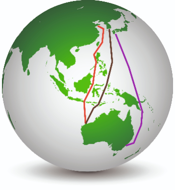 Green Corridor Australia–China iron ore and coal trade route