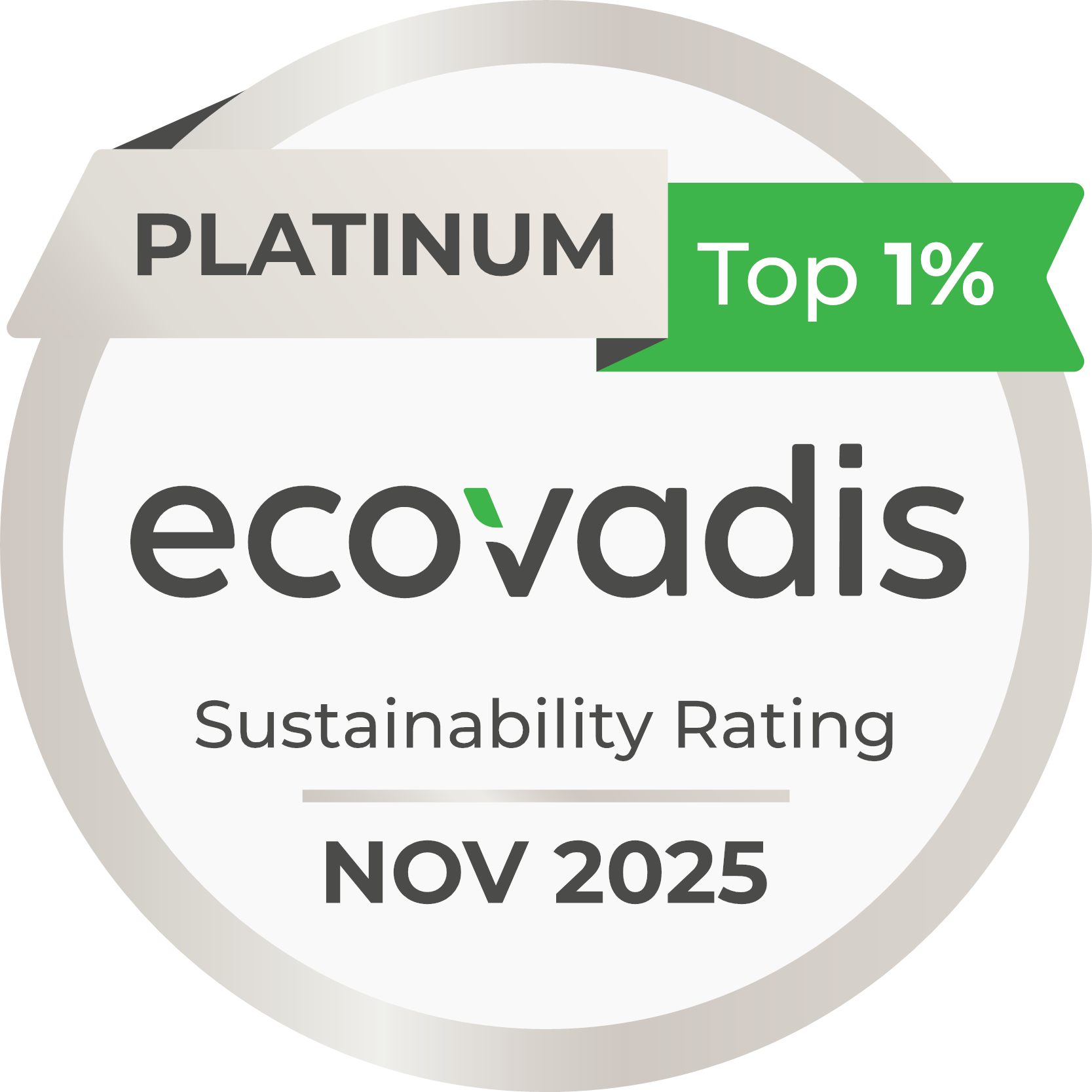 EcoVadis award for 2025