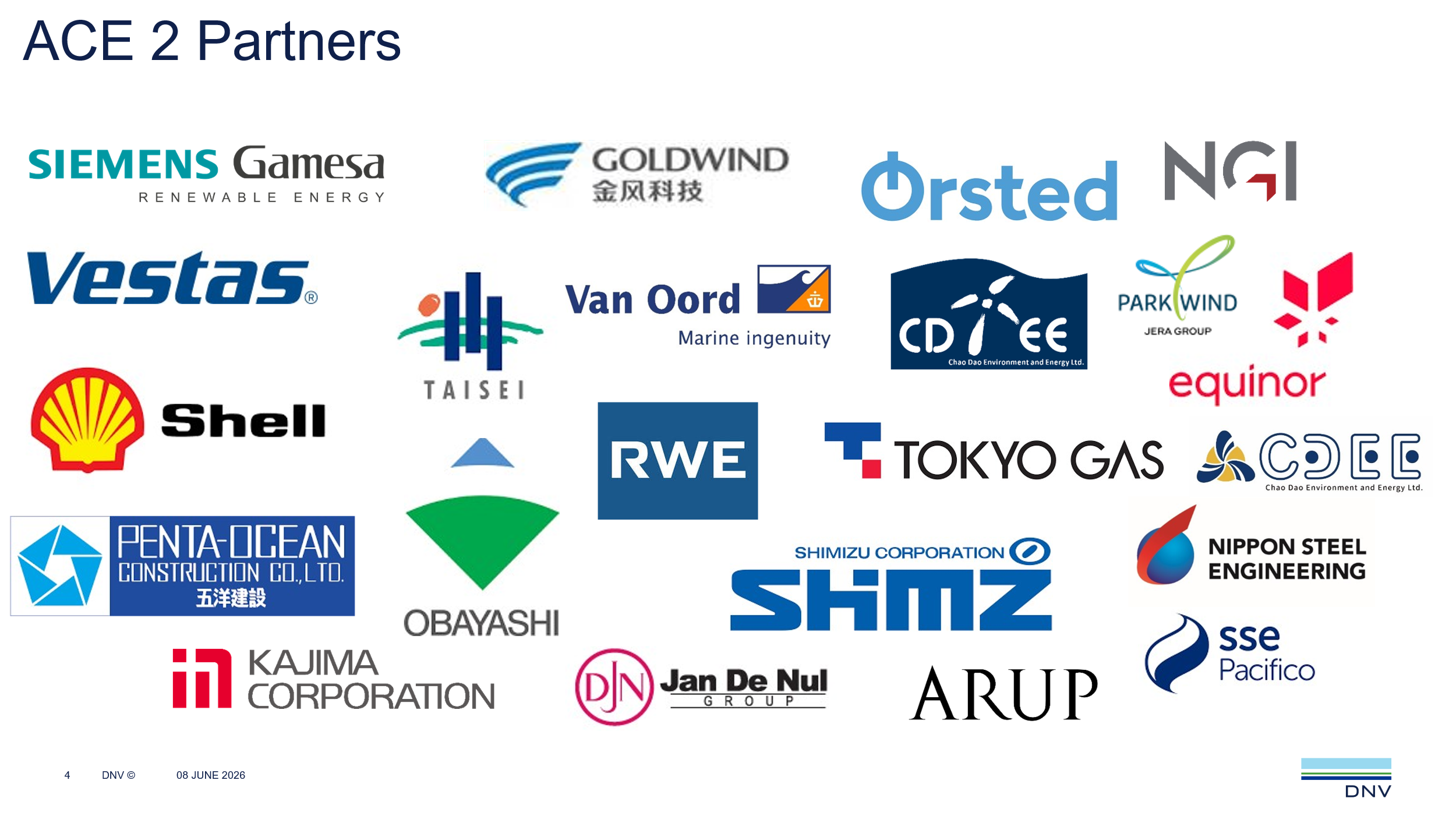 ACE 2 partners