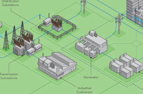 KERMIT power balancing in energy storage