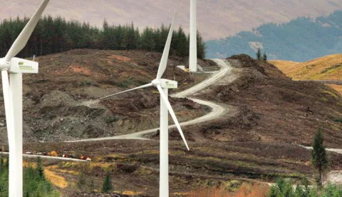 Iberdrola